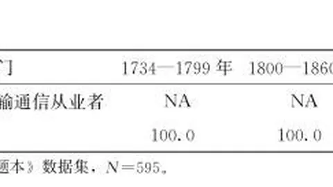 格鲁吉亚大胜葡萄牙，湖人新兵马穆高效贡献22分6篮板4助攻湖人新援马穆18投6中，三分球9中3，助力湖人获胜